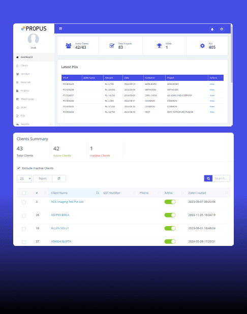 case study-DigitalMnA Partners