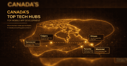 Top Mobile App Development in Canada (2026) Top Mobile App Development in Canada (2026)